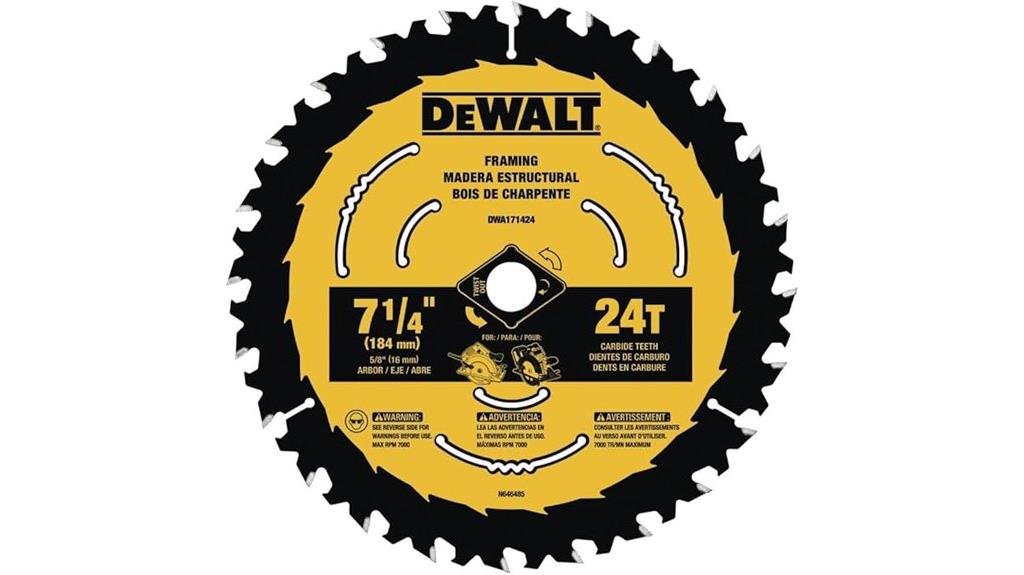 7 1 4 inch 24 tooth