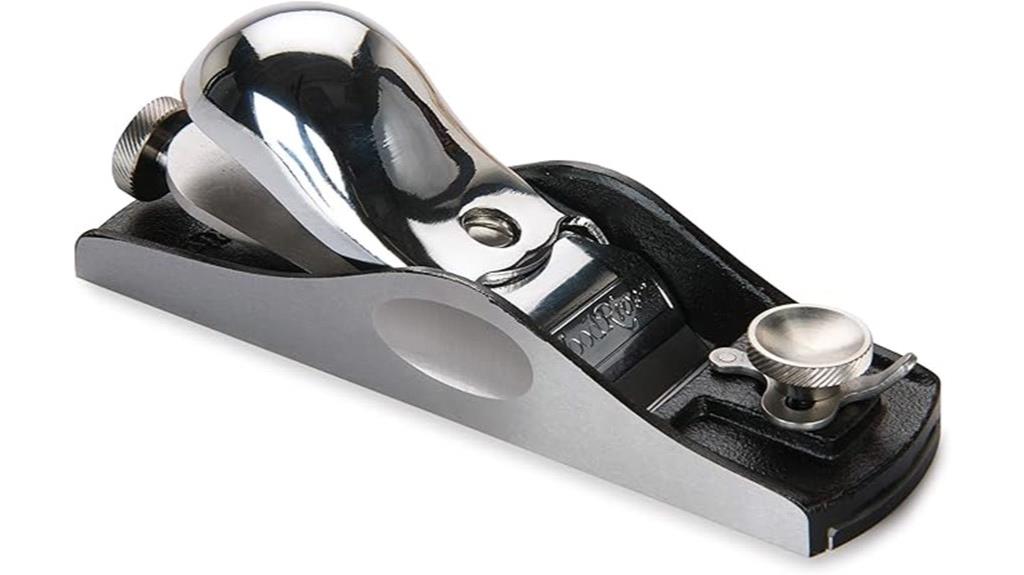 adjustable mouth block plane