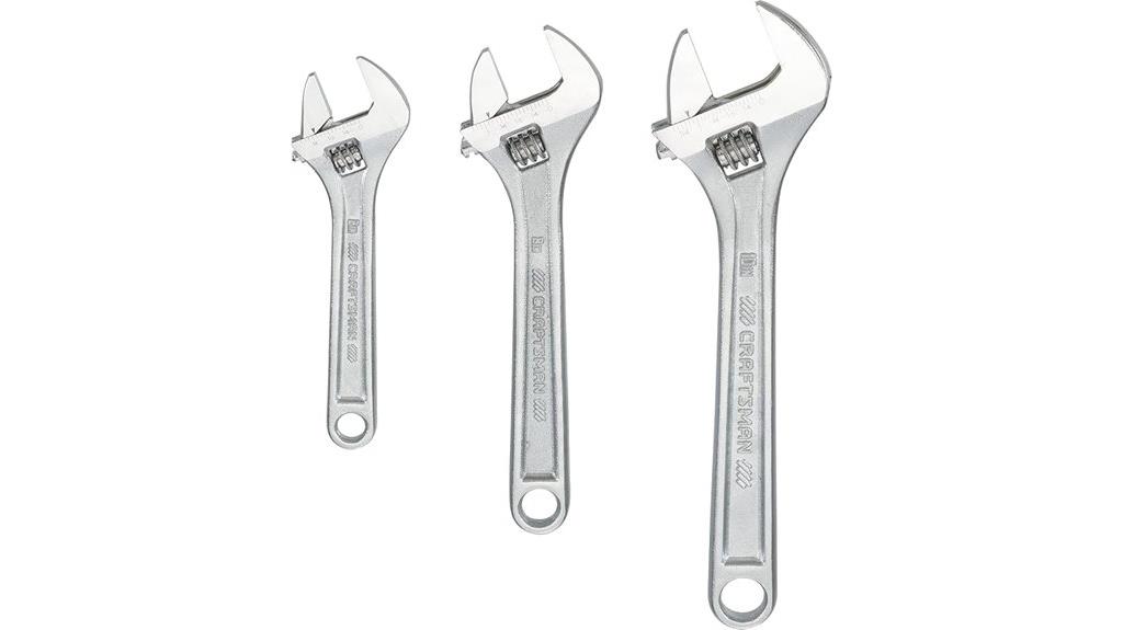 adjustable wrench set