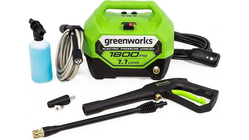 electric pressure washer power