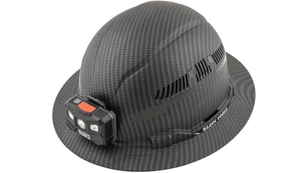 hard hat with lamp