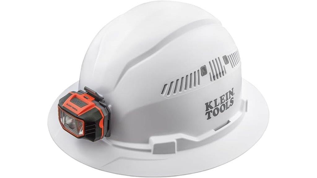 hard hat with light
