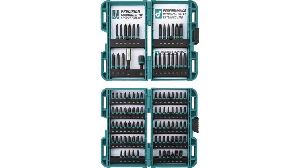 makita impactx driver bits