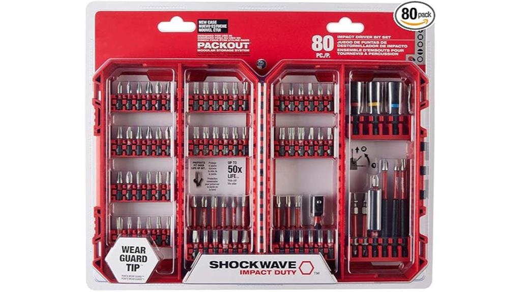 milwaukee 80 piece impact set