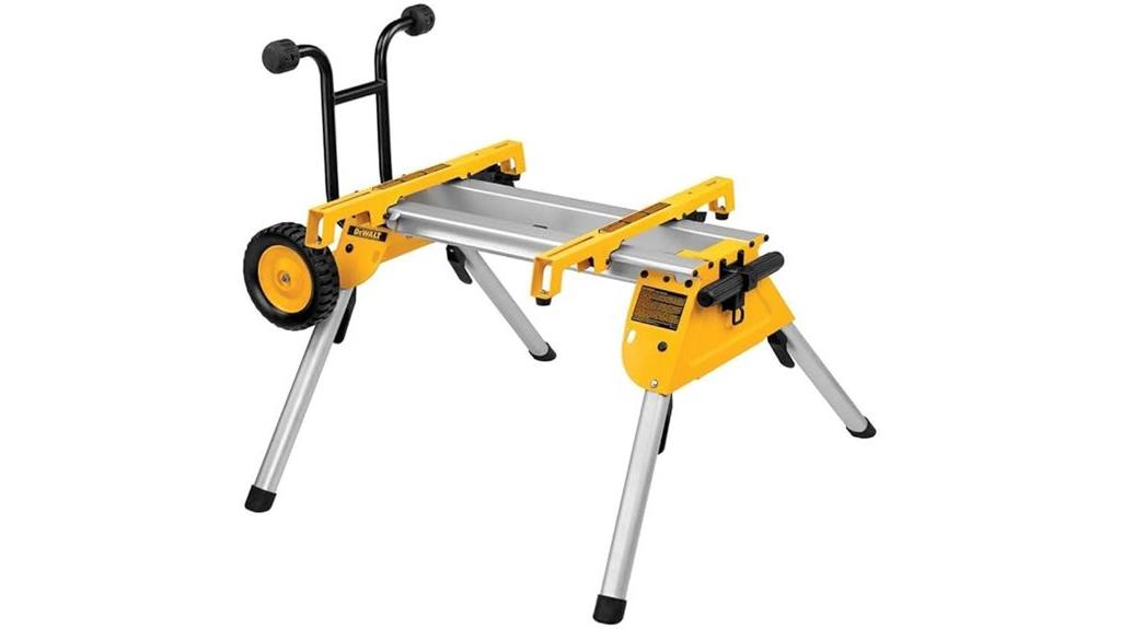 portable rolling table saw stand