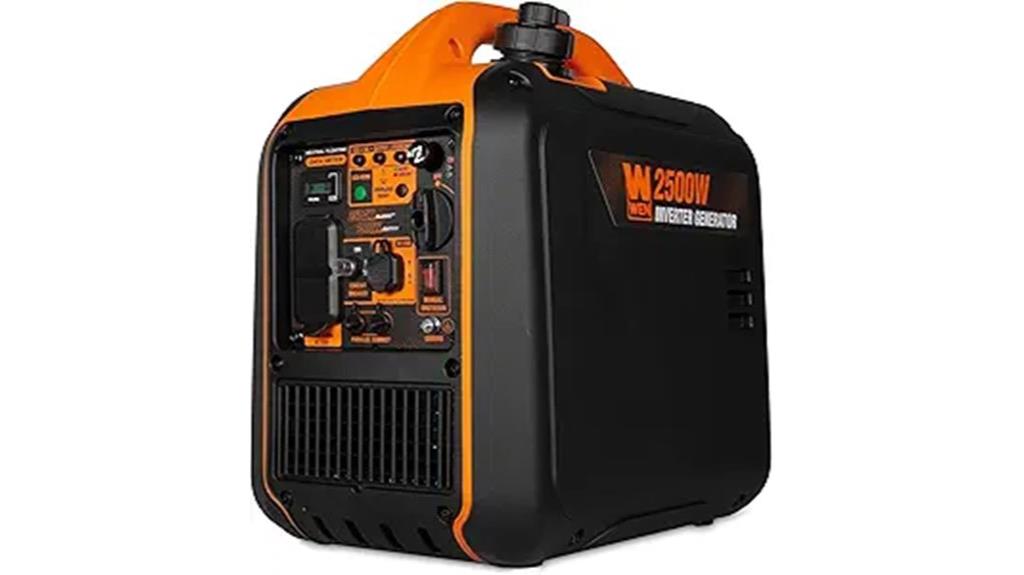 powerful portable inverter generator