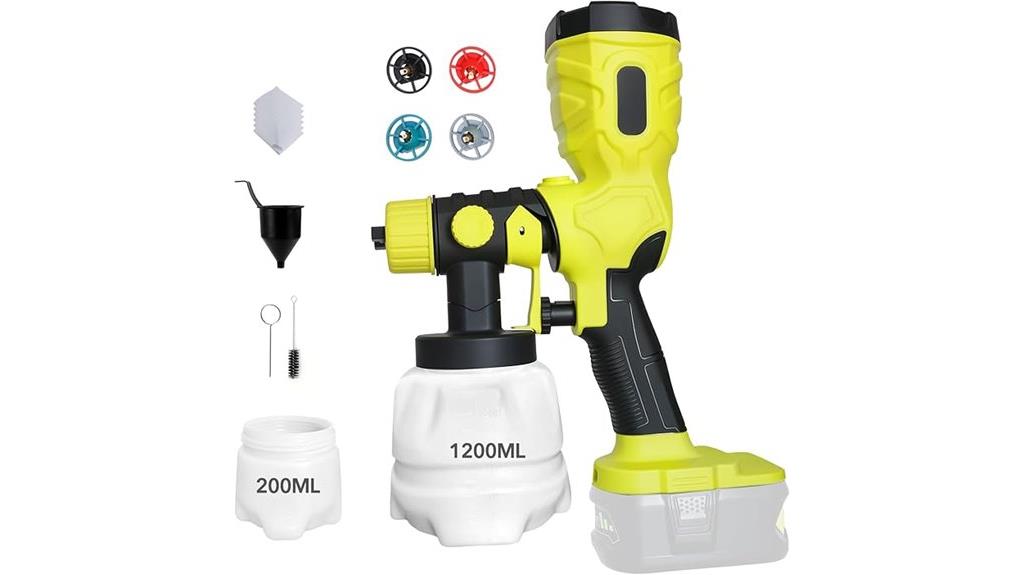 ryobi 2025 paint sprayer
