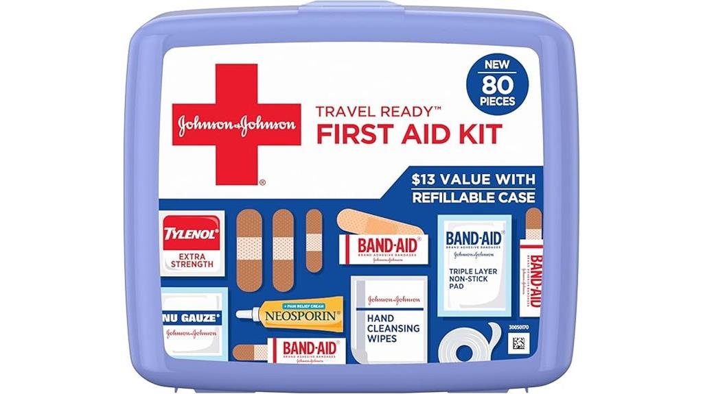 travel sized first aid kit