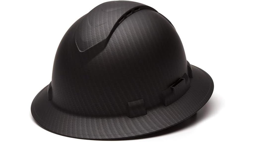 vented full brim helmet