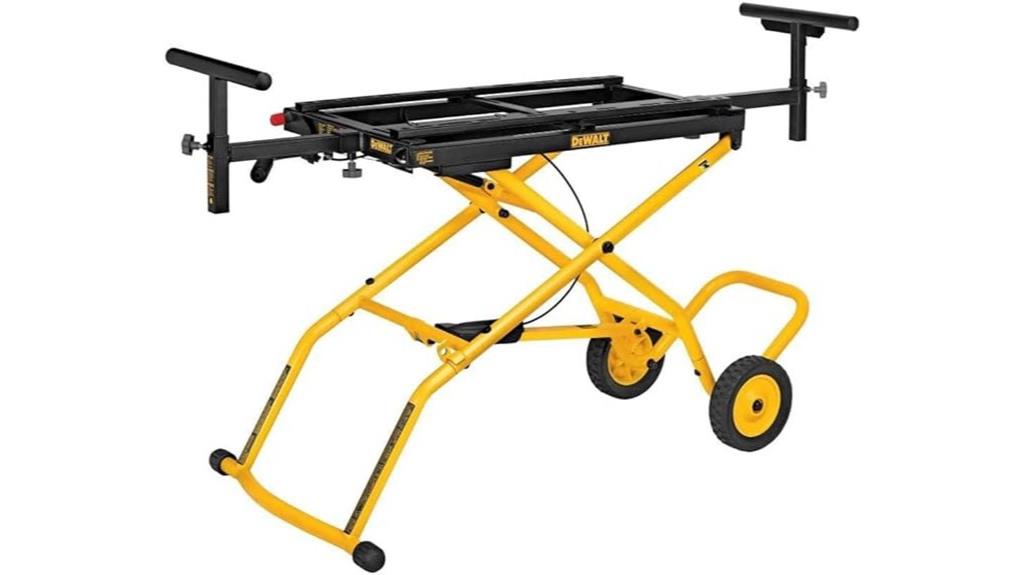 yellow dewalt miter stand