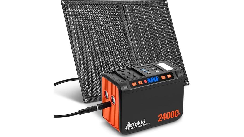 120w solar power station