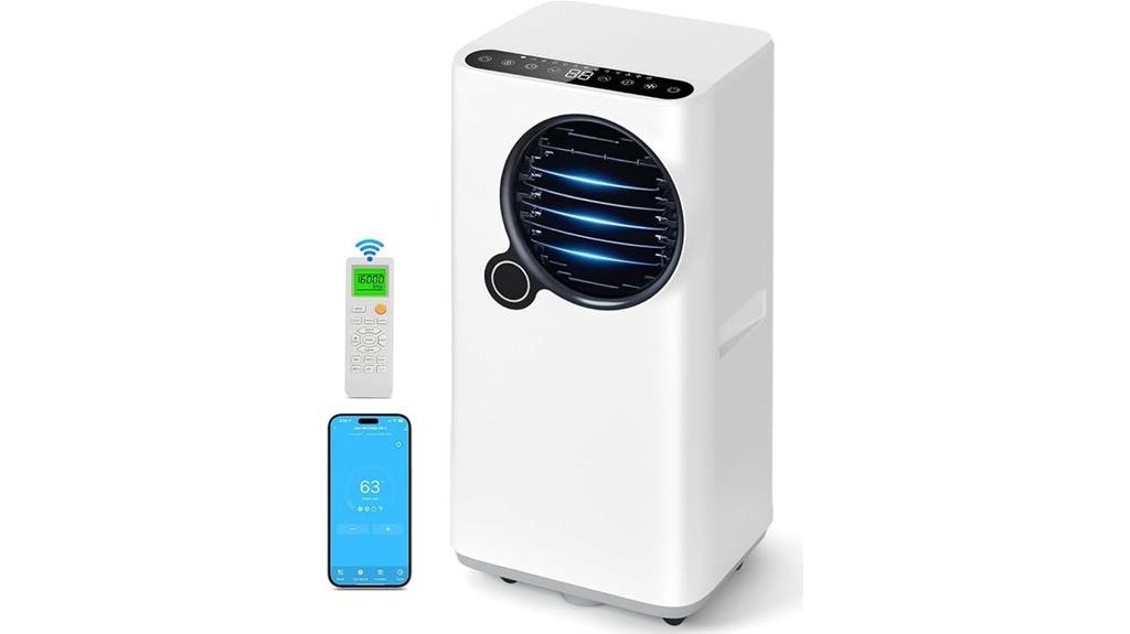 16000 btu portable ac