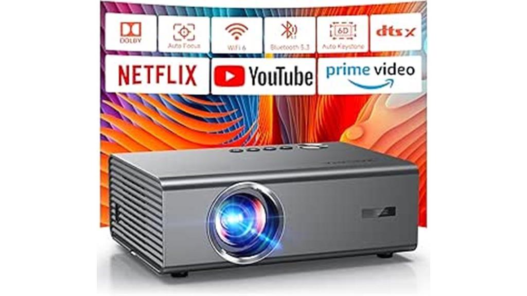 4k wifi dolby projector