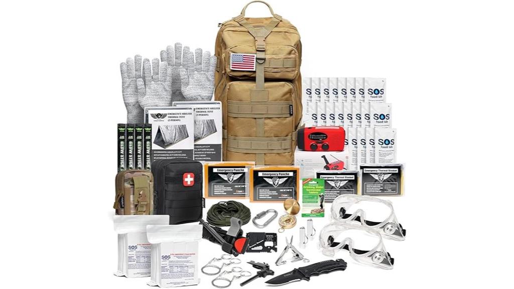 72 hour earthquake survival kit