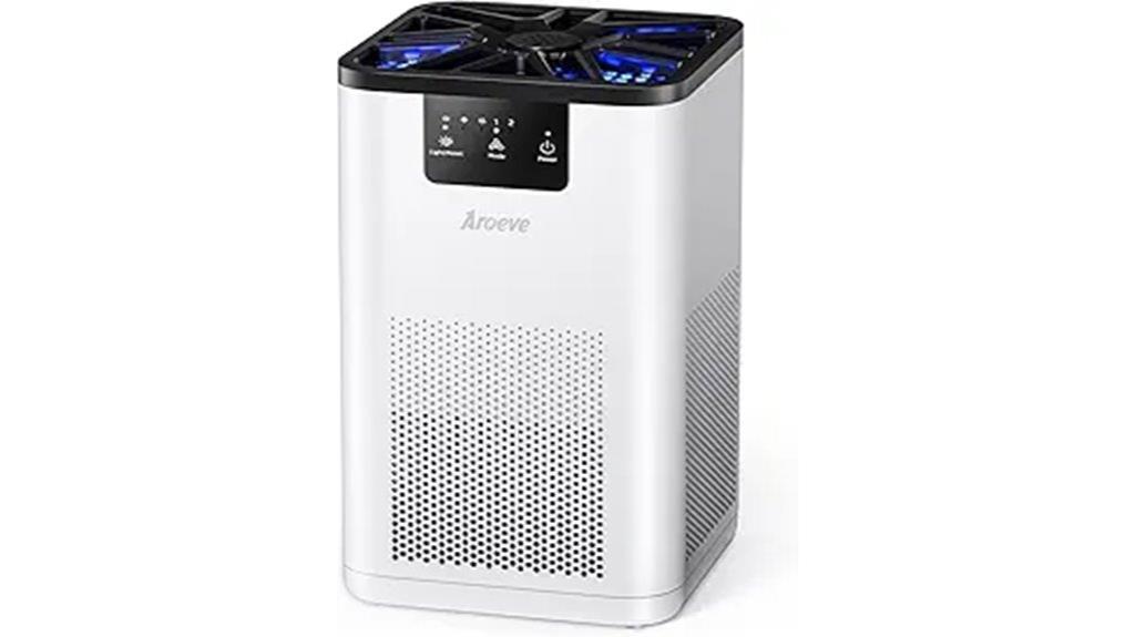 air purifier with aromatherapy