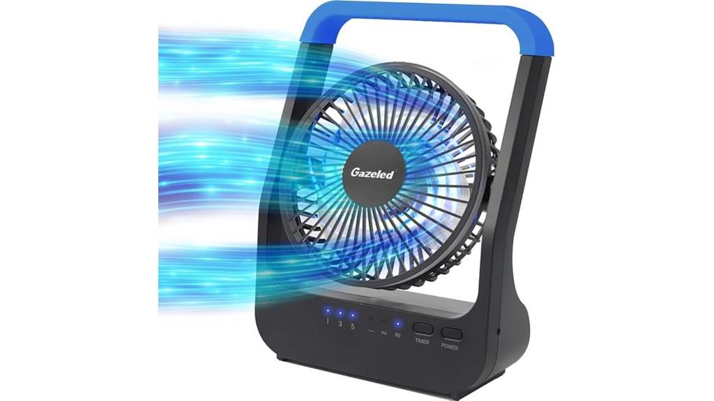 battery powered portable fan