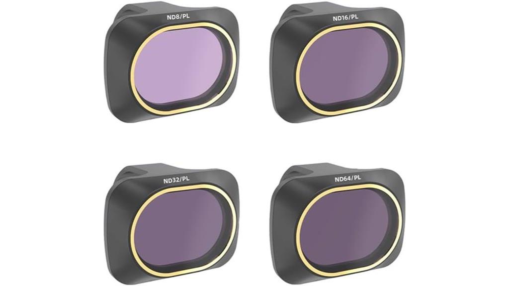 camera filter set for drones