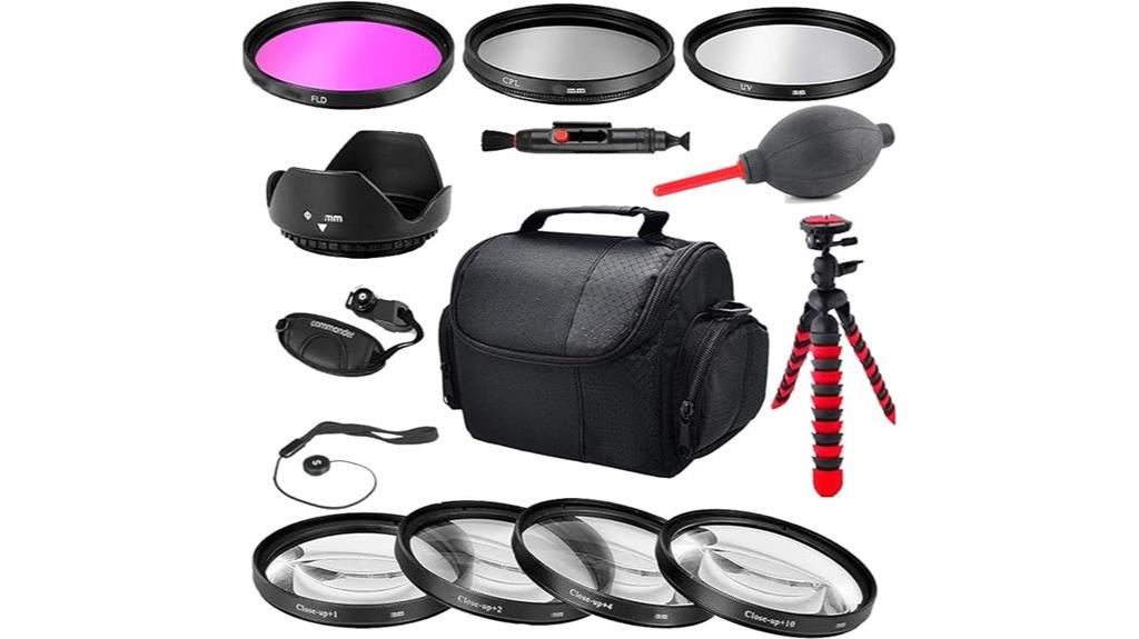 canon dslr lens kit