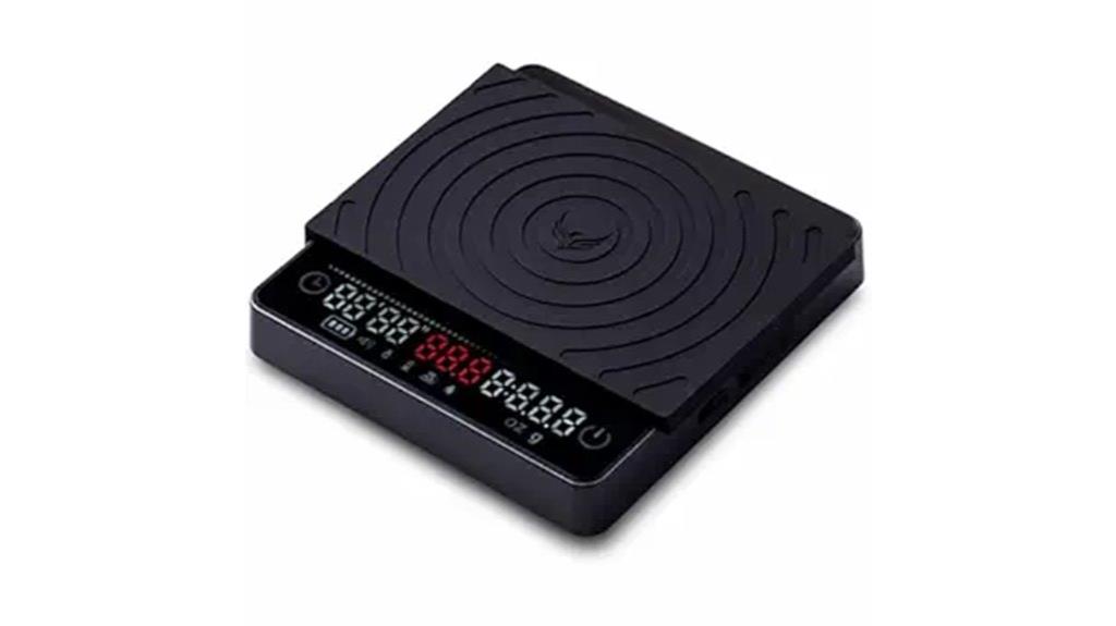 digital coffee measurement tool