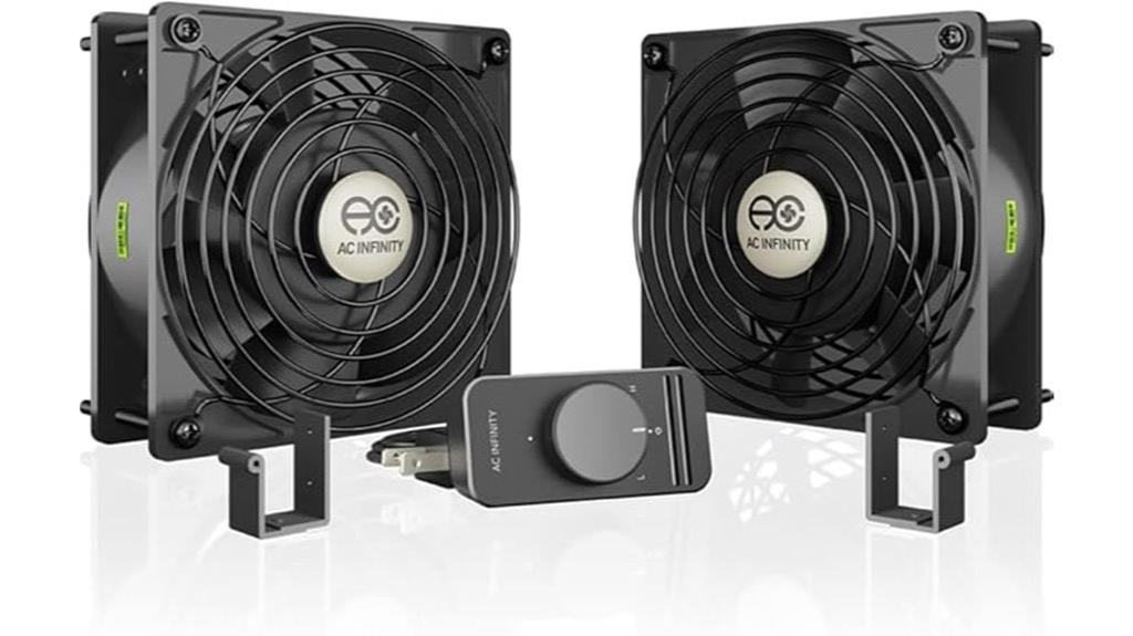 dual 120mm muffin fan