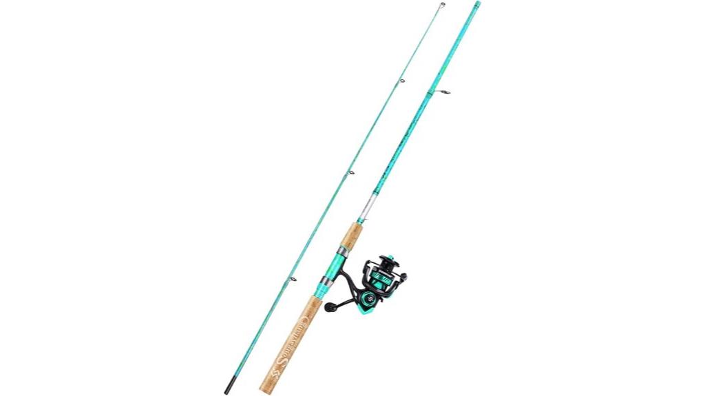 fishing combo set