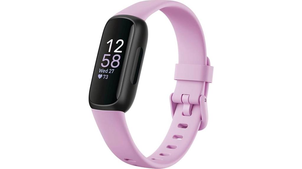 fitness tracker with stress management