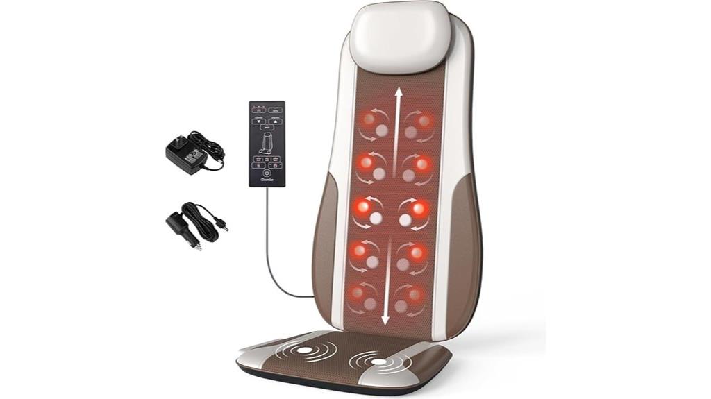 heated deep tissue massager