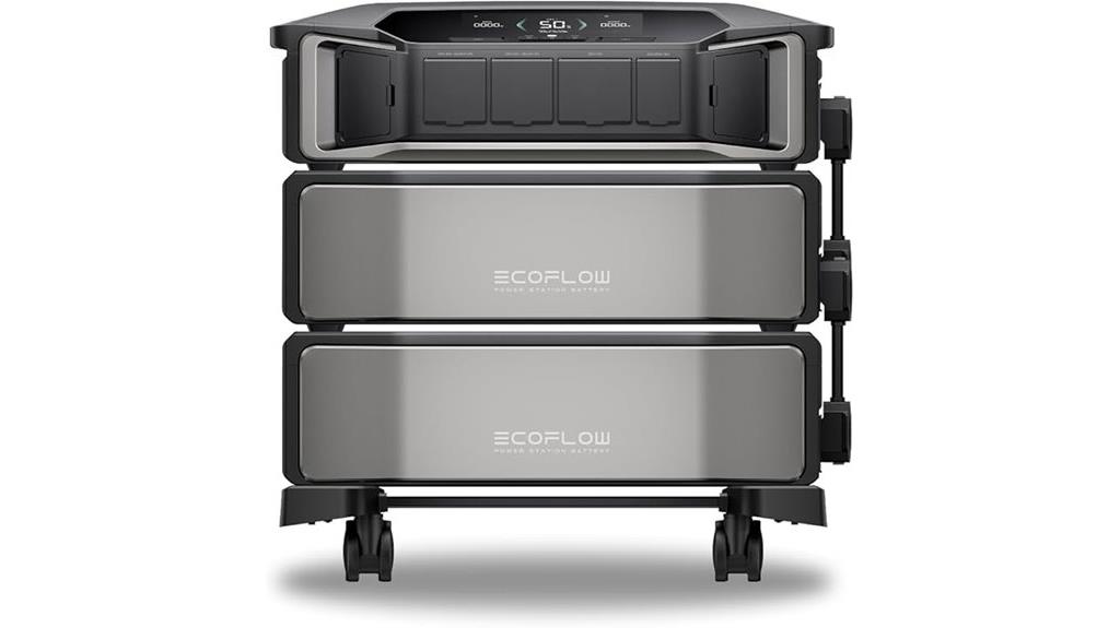 high capacity portable power