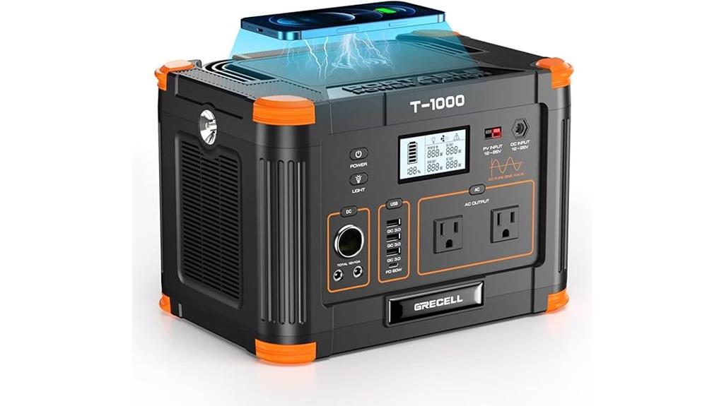 high capacity portable solar generator
