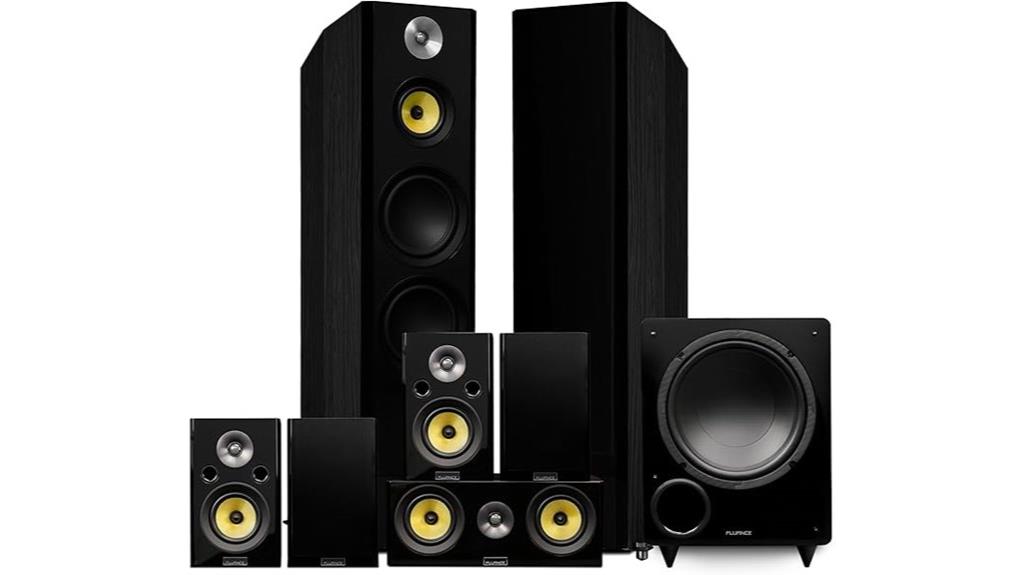 high fidelity 7 1 speakers