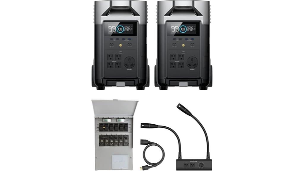 home battery backup system