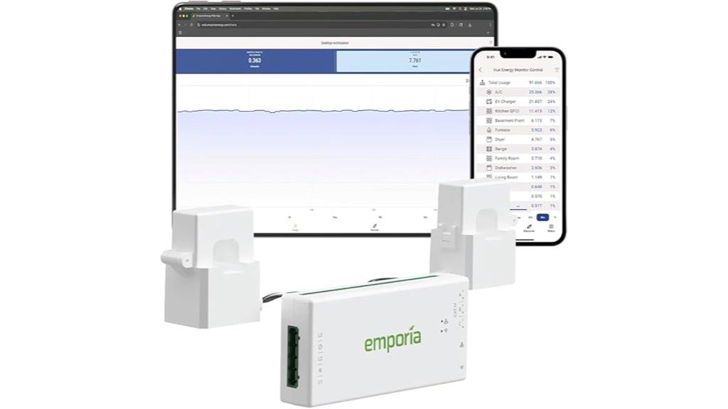 home energy monitoring system