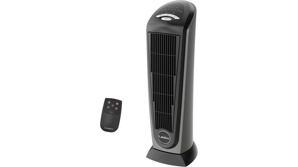 indoor space heater remote