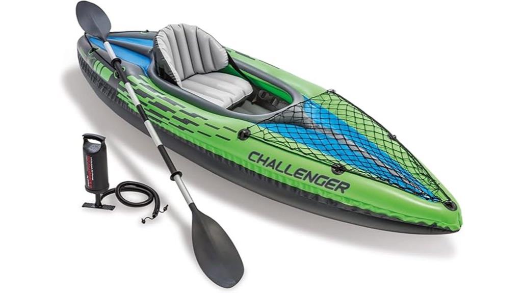 inflatable kayak series