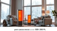 large room space heaters