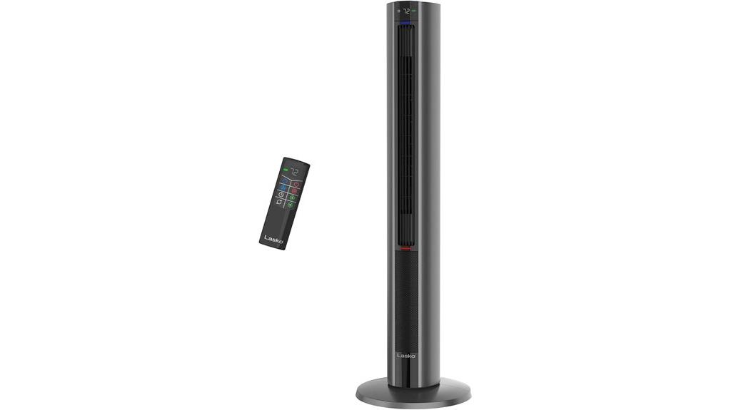 lasko fan and heater