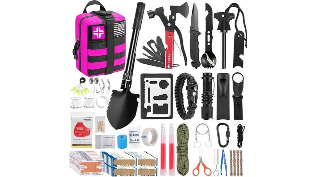 men s christmas survival kit