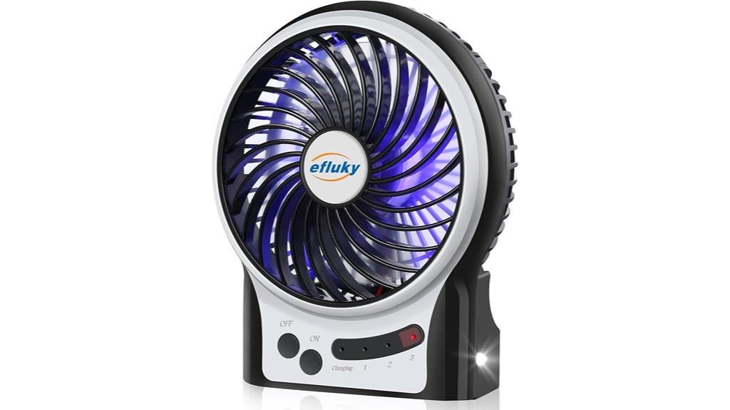 mini desk fan rechargeable