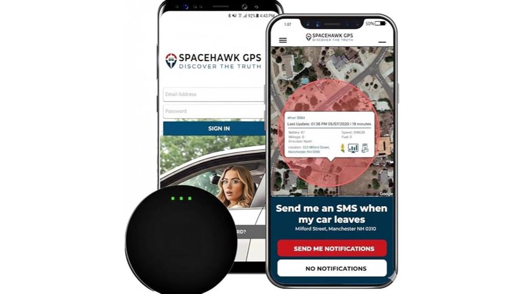 mini gps vehicle tracker