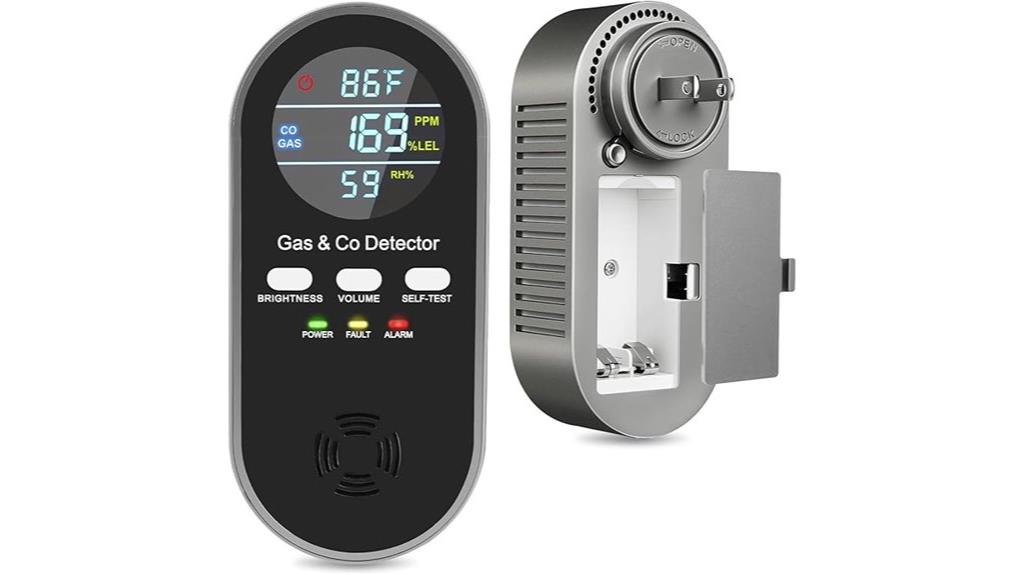 multifunctional gas and co detector