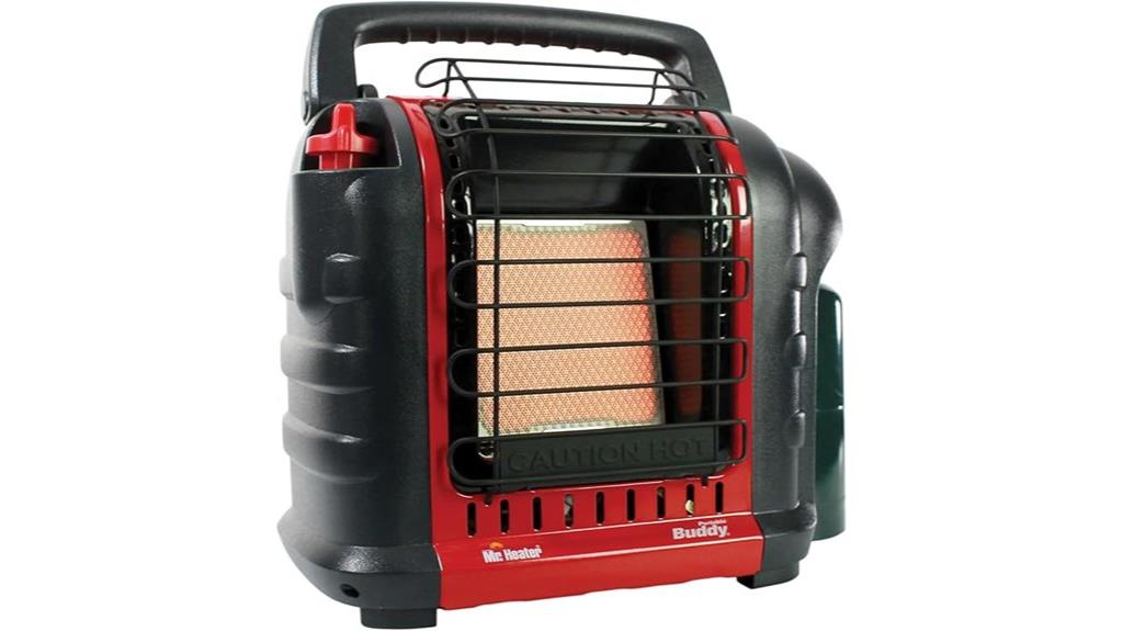 portable 9000 btu heater