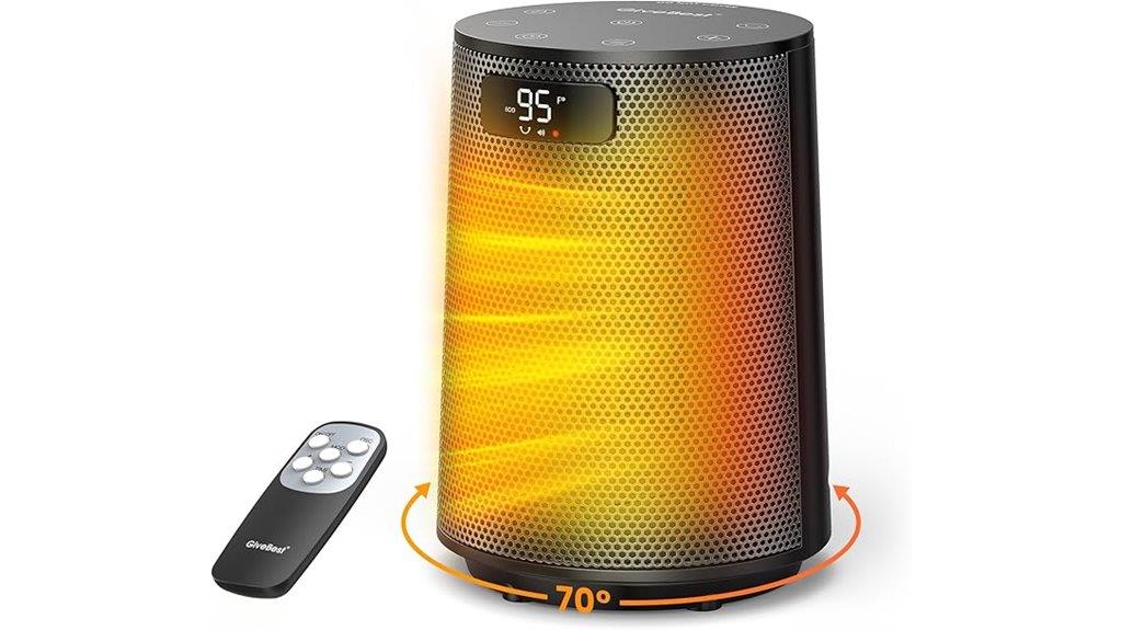 portable heater with thermostat