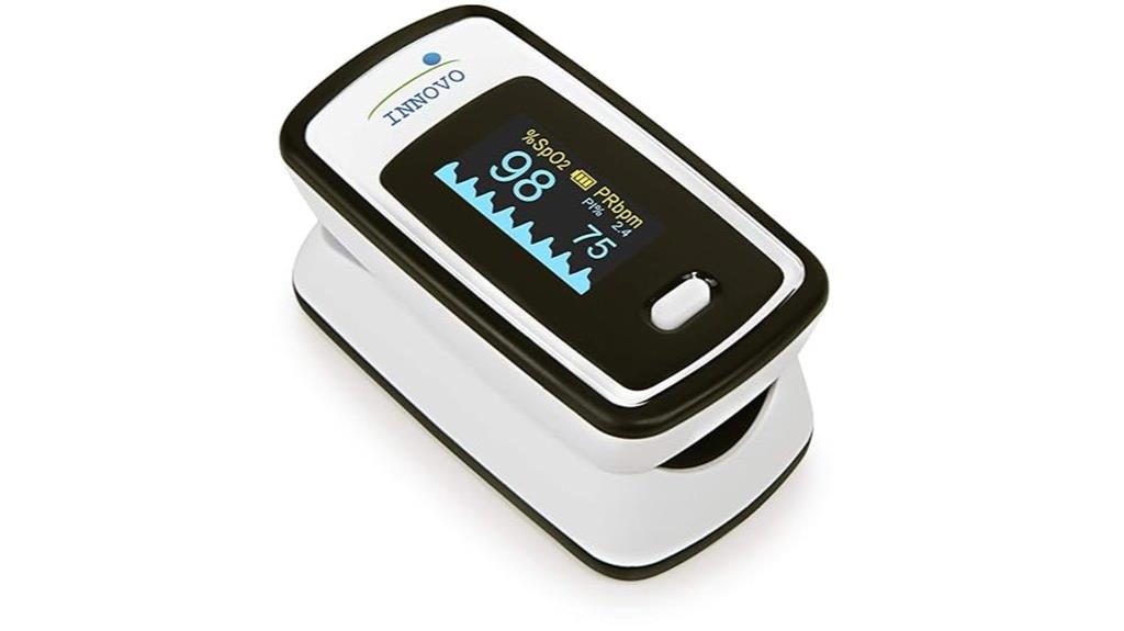 premium fingertip pulse monitor