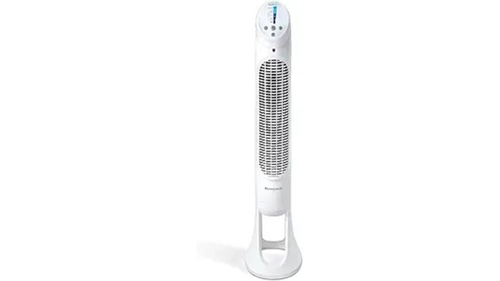 quiet oscillating tower fan