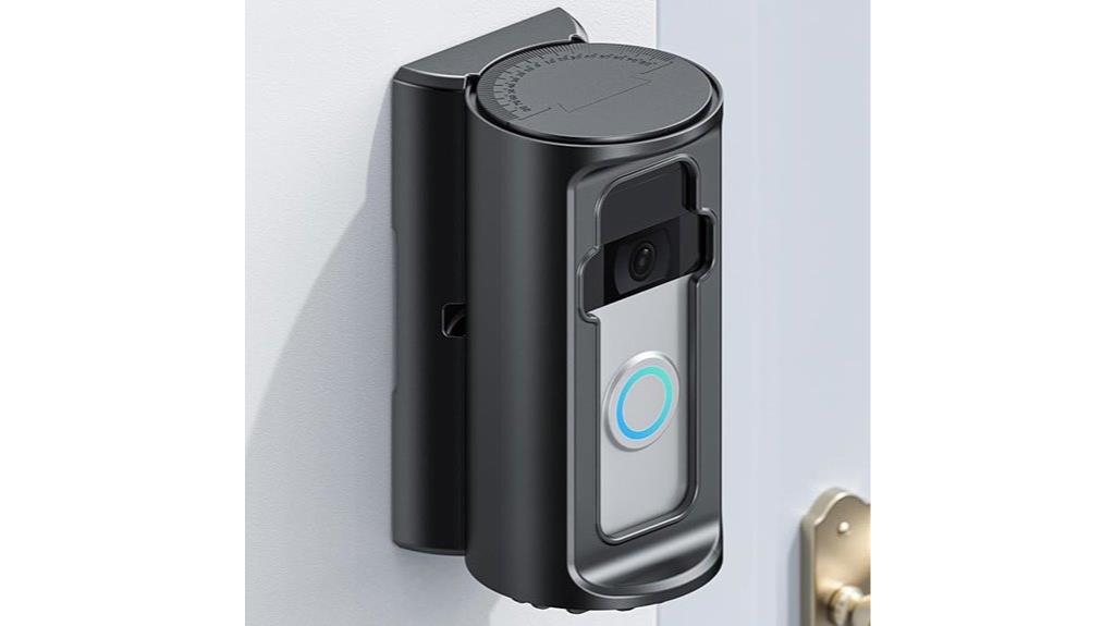 rotatable ring camera mount