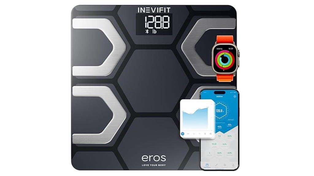 smart bluetooth body scale