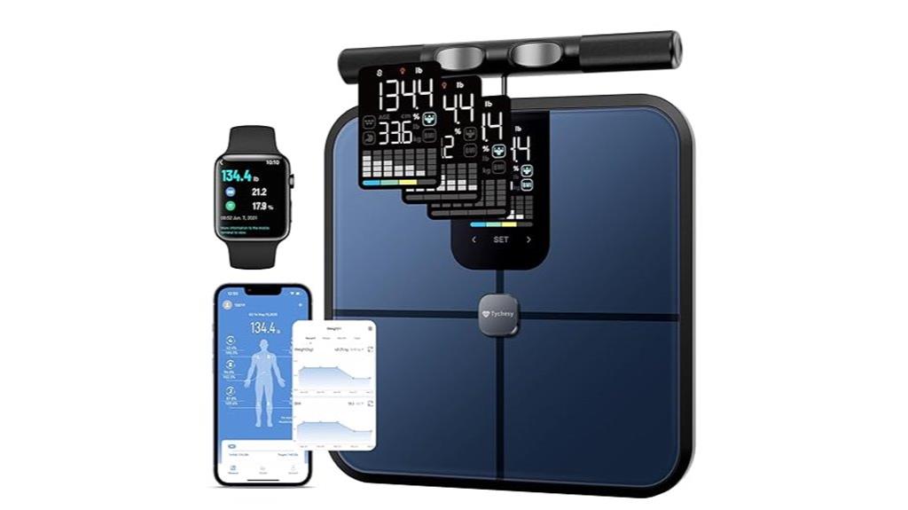 smart body composition scale