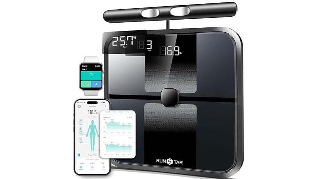 smart body fat scale