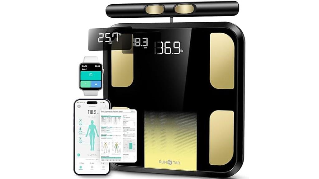 smart body scale app