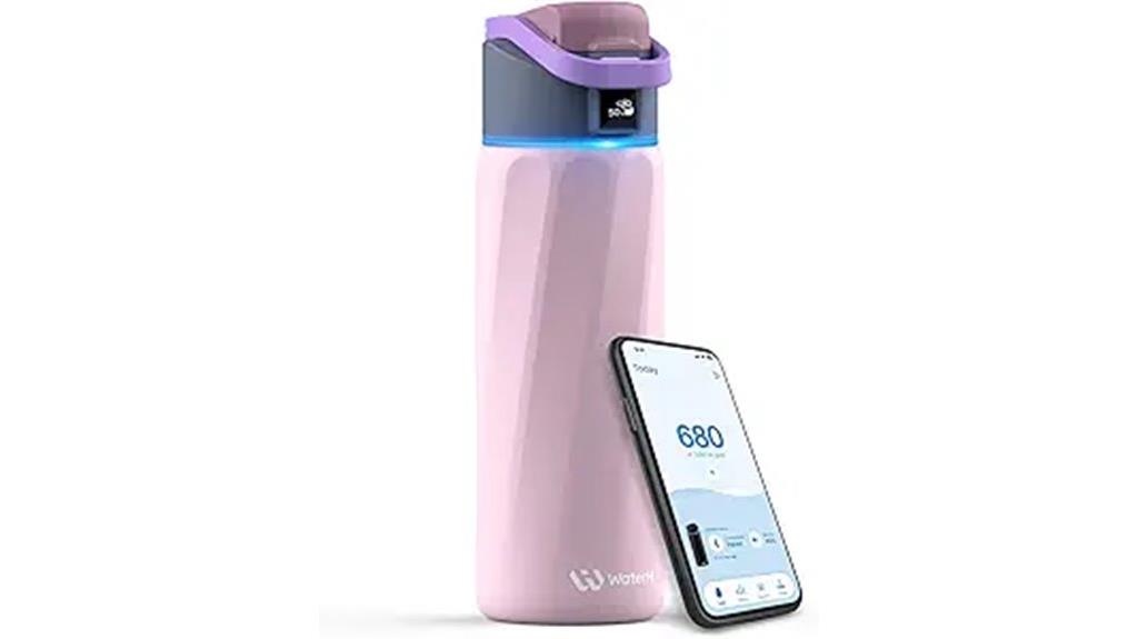 smart bpa free water bottle